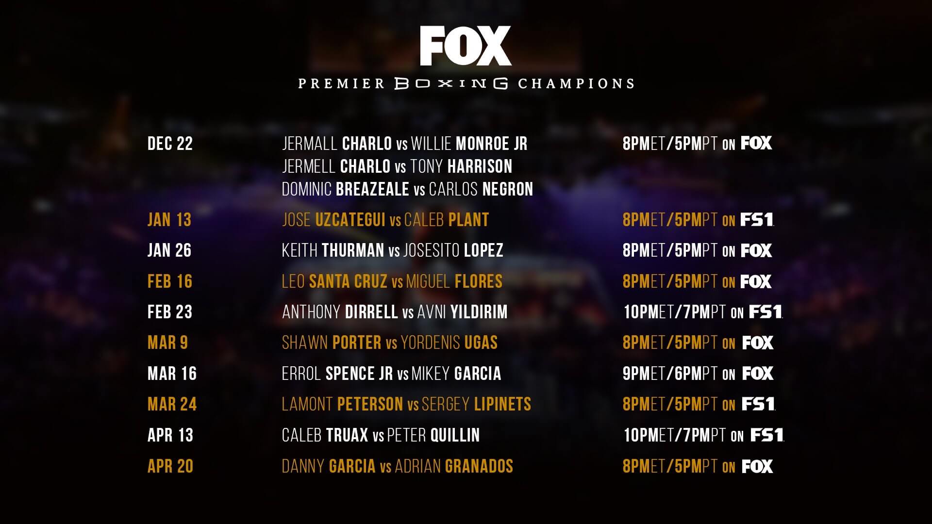 PBC Fox Schedule set, Errol Spence vs. Mikey Garcia on PPV stands out